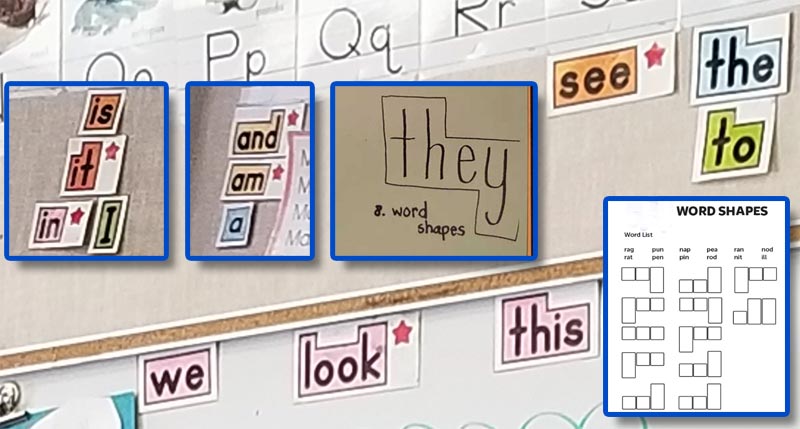 word shapes - Learning Words Shapes Leads to Real Reading Problems In Children