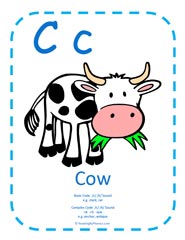 Letter C sound - phonics lesson
