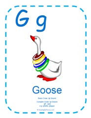Letter G sound - phonics lesson