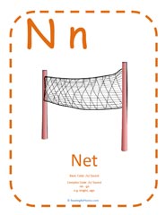 Letter N sound - phonics lesson