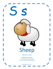 Letter S sound - phonics lesson