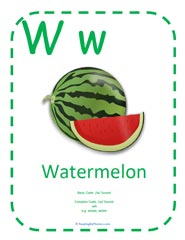 Letter W sound - phonics lesson