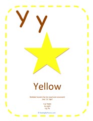 Letter Y sound - phonics lesson